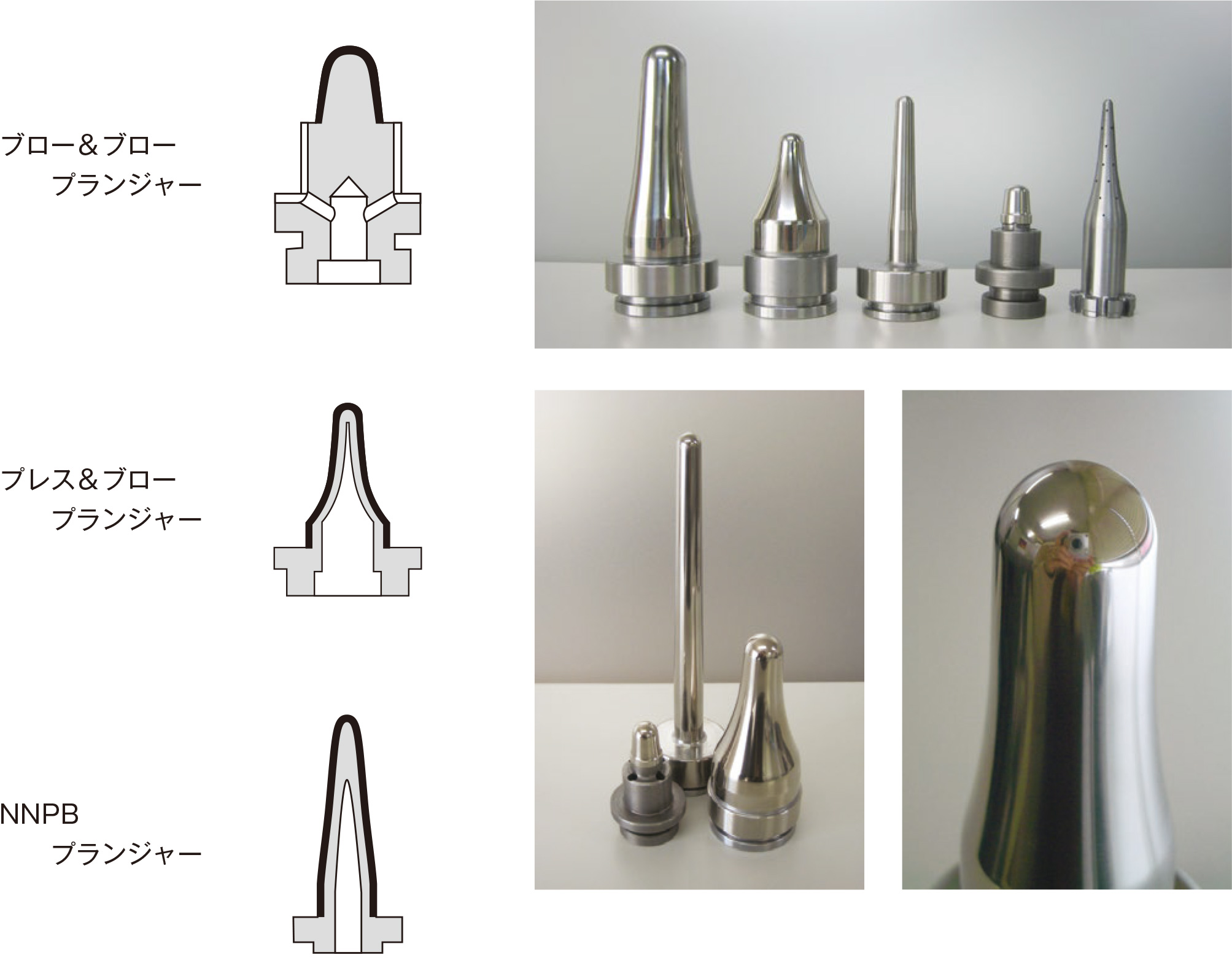 ガラスびん成形金型部品01