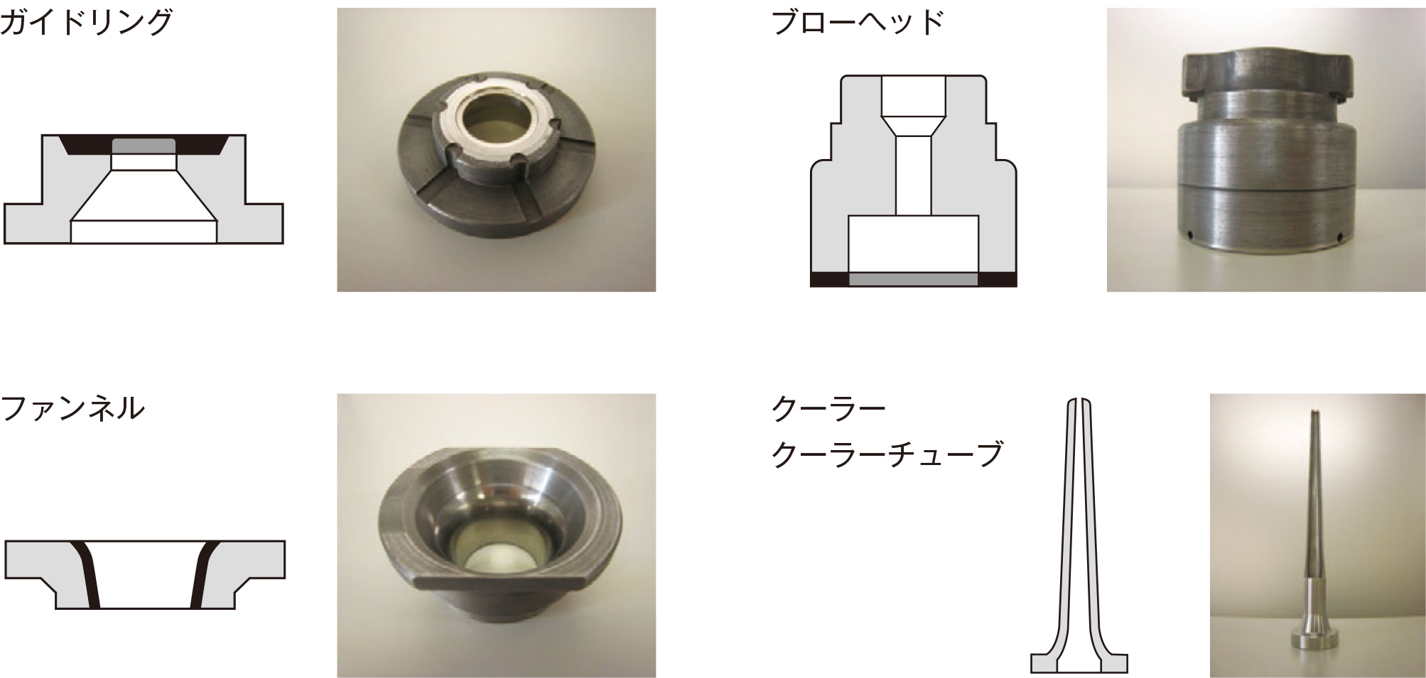 ガラスびん成形金型部品02